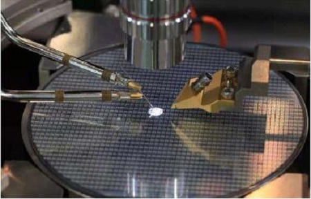 晶圓代工行業(yè)正在回暖,石英晶振市場從中受益