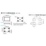 NAKA晶振,CU500晶振,日本納卡株式會社